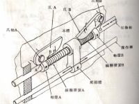 自動化設(shè)備使用撥片式快速切換機(jī)構(gòu)