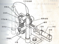 自動化設(shè)備使用平行移動機(jī)構(gòu)機(jī)構(gòu)